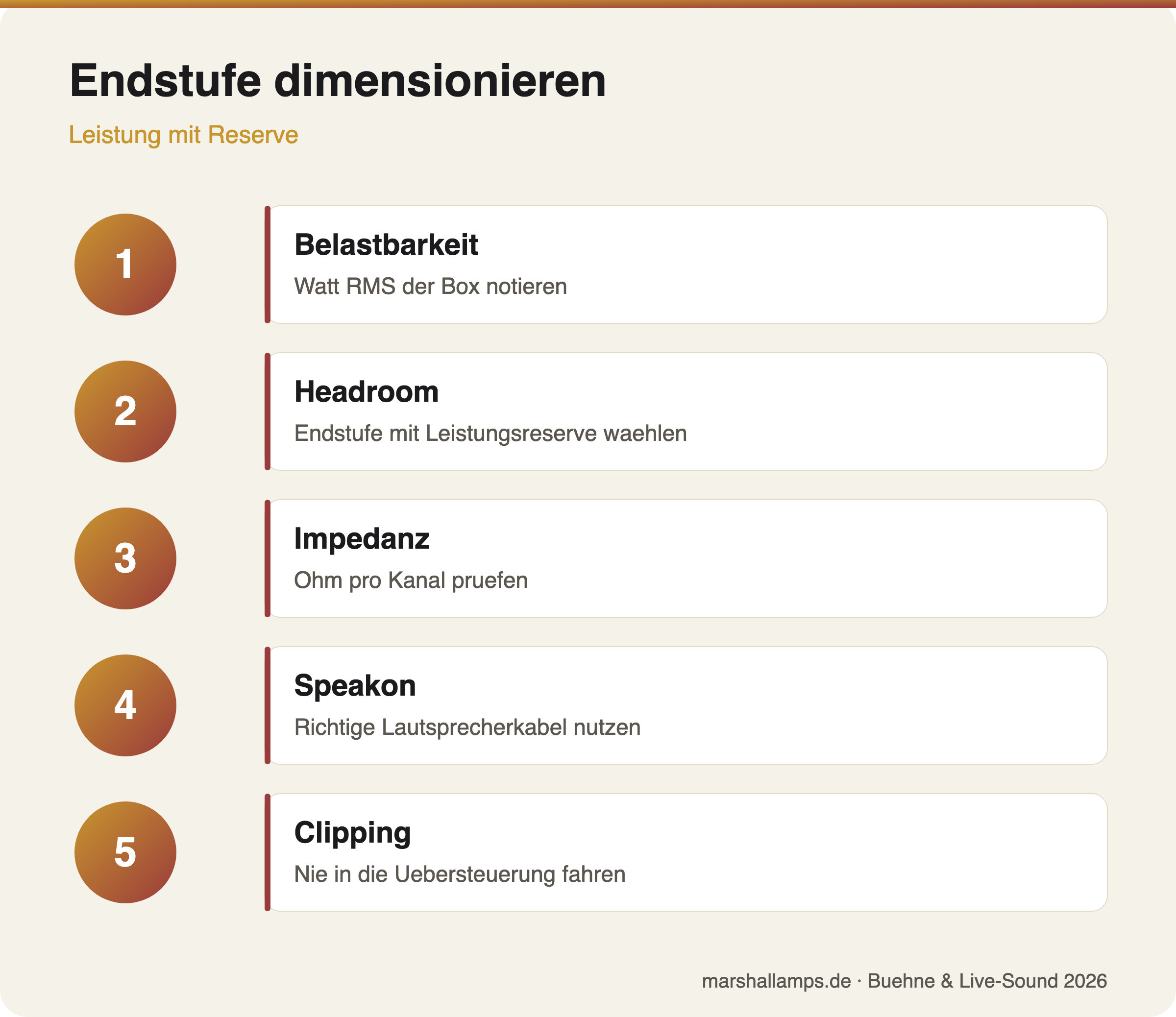 Endstufe richtig dimensionieren in fuenf Schritten