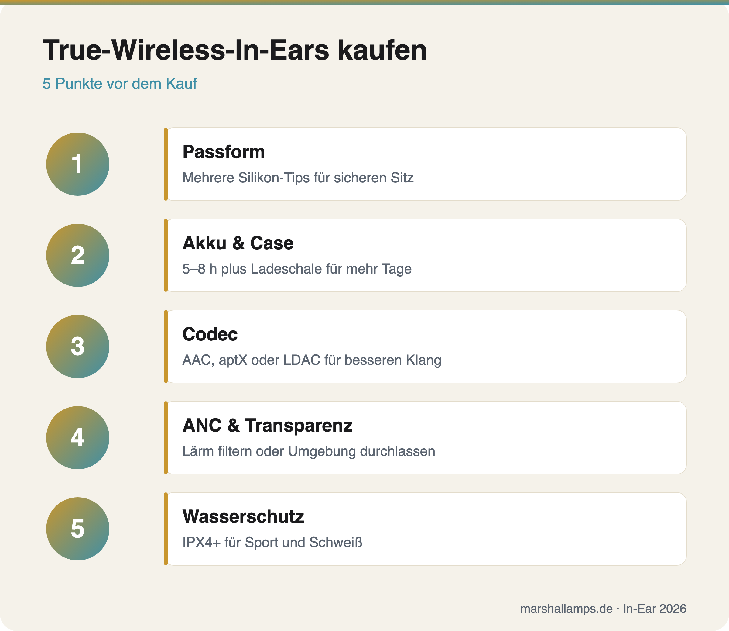 Fünf Kaufkriterien für True-Wireless-In-Ears