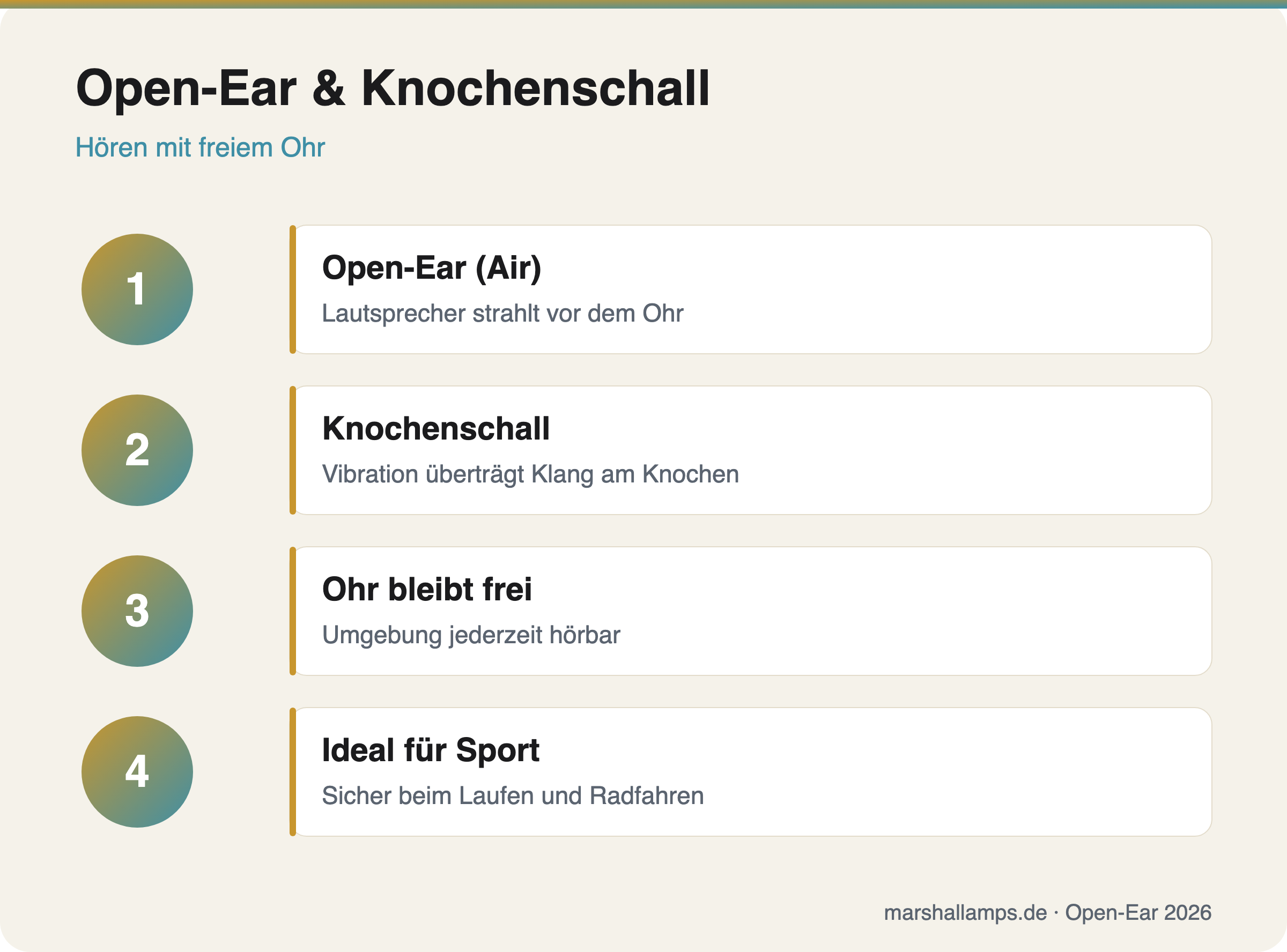Open-Ear und Knochenschall erklärt