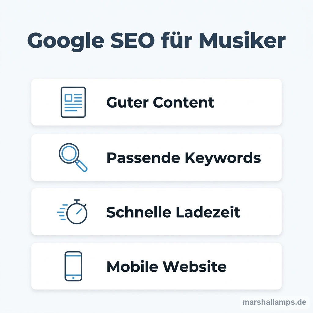 Infografik: Vier zentrale Ranking-Faktoren für Google SEO bei Musikern
