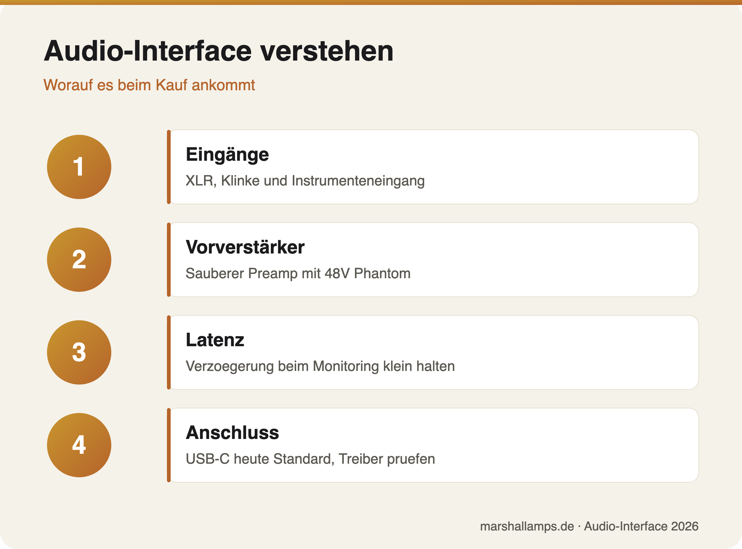 Infografik: vier Kaufkriterien fürs Audio-Interface