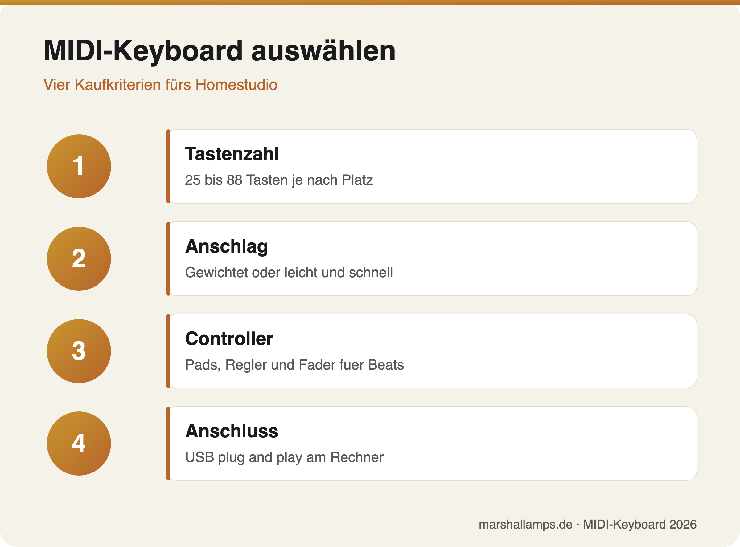 Infografik: vier Kaufkriterien fürs MIDI-Keyboard