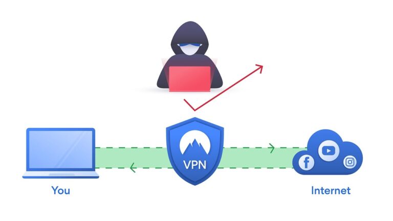 vpn shield 4634563 1280